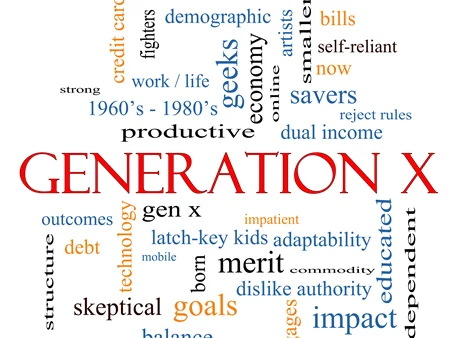 Gen X: What the Years, Age, and Generational Context Actually Mean
